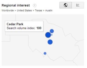 google trends by city