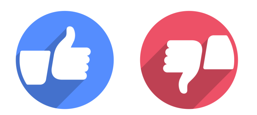 Dos and Donts of Facebook Ads in 2020