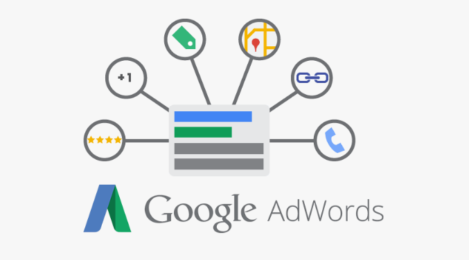 New AdWords Extensions